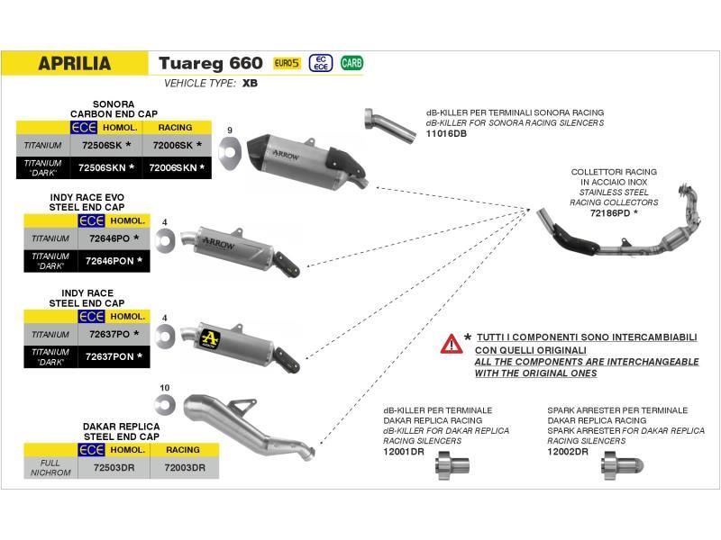 Arrow Terminale Aprilia Tuareg 660 22 / 24 Indy Race EVO Tit. Dark con fond inox - scarichi e terminali