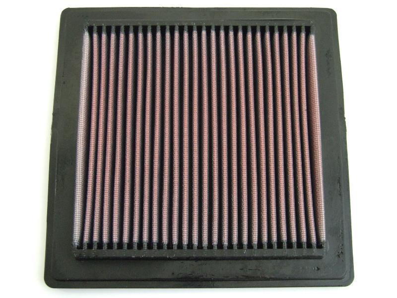 BMC Air Filter Filtro aria K&N Polaris Predator lavabile sportivo  - filtri aria